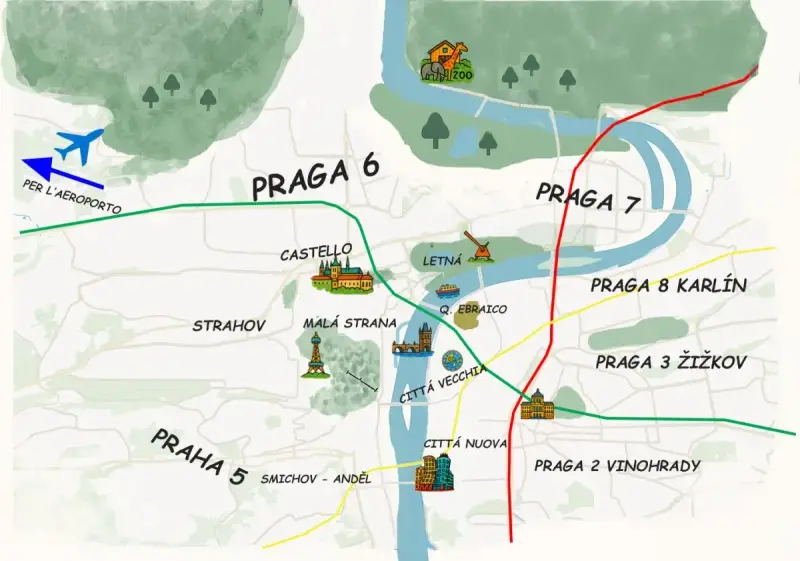 Illustrated map of Prague showing districts, landmarks like Prague Castle, Old Town, and an airport route.